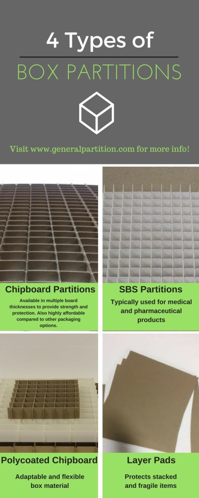 General Partition_Infographic2